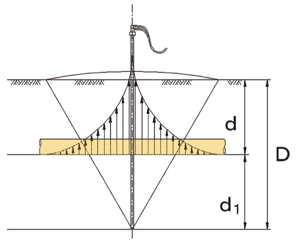 Koumura_chemical injection method-10.jpg