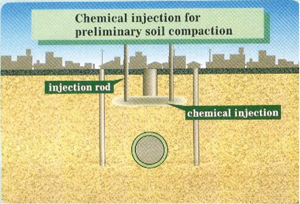 Koumura_chemical injection method-4.jpg