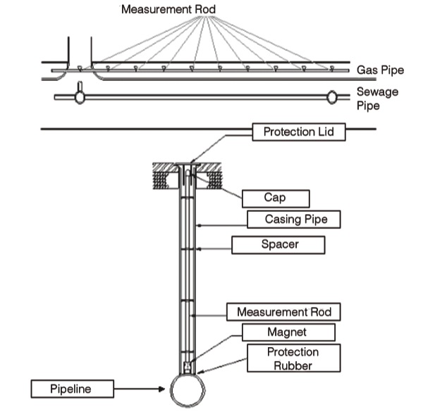 Koumura_chemical injection method-9.jpg